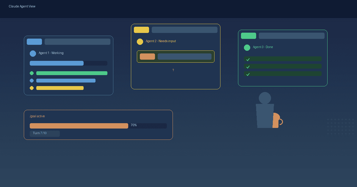 Claude Code gets a control room and goal-driven autonomy