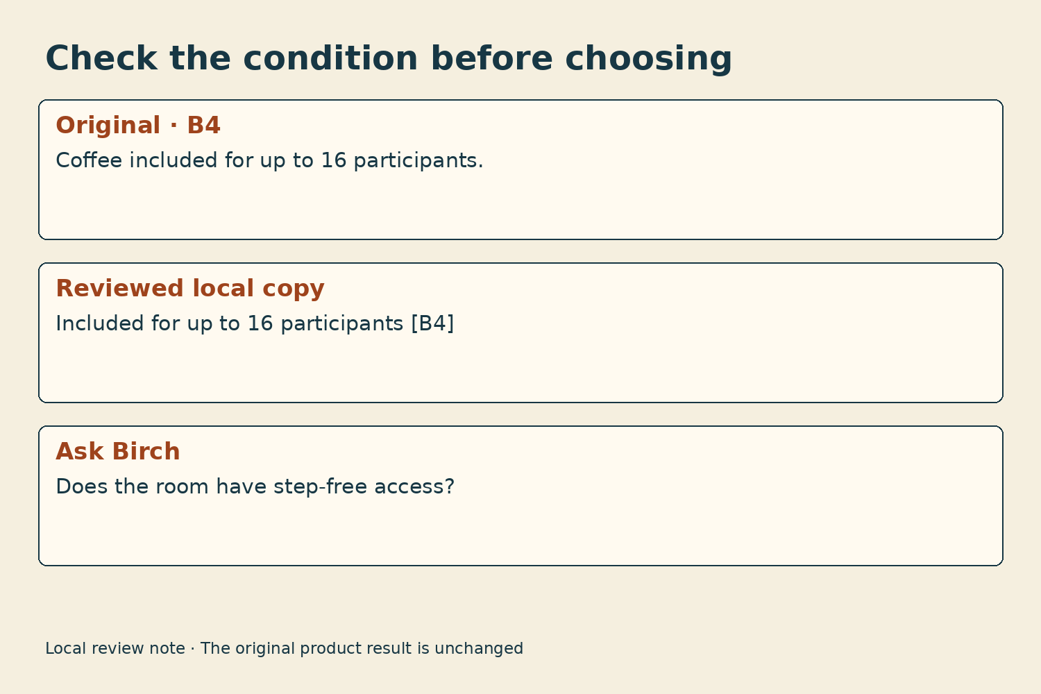 Original condition, review note and the question about Birch's entrance.