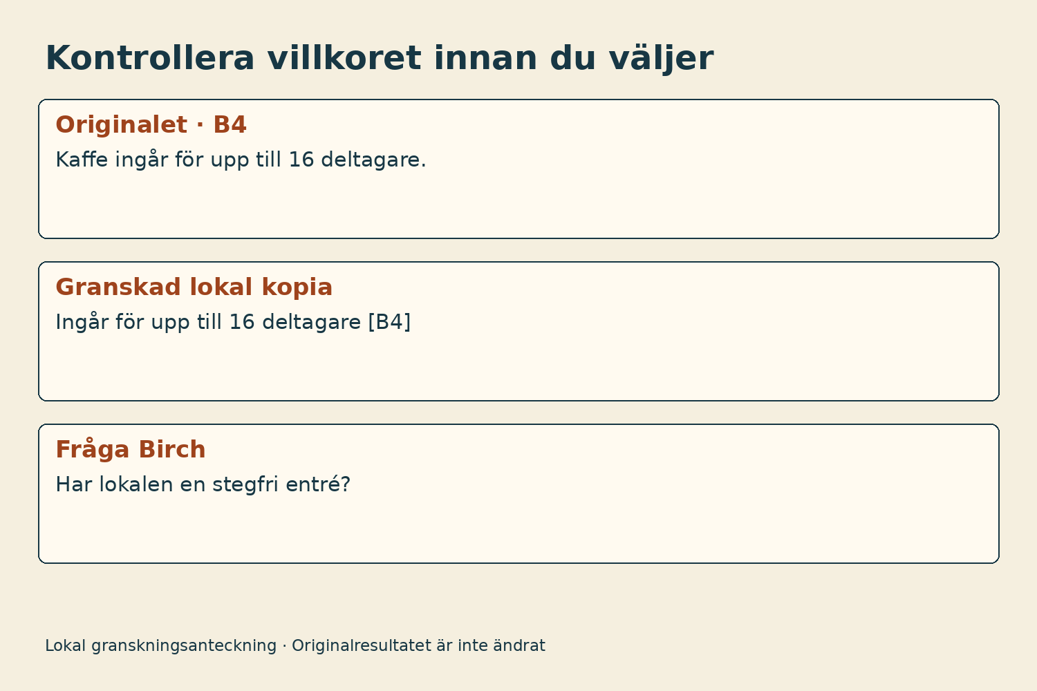 Originalvillkor, granskningsanteckning och frågan om Birchs entré.